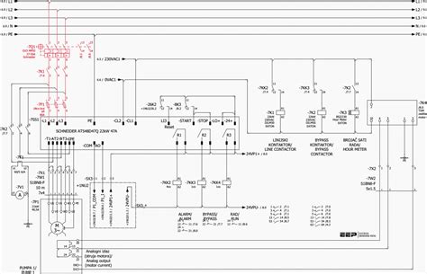 Design and control considerations for an example of the waste water pumping station | EEP