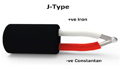 Type J Thermocouple