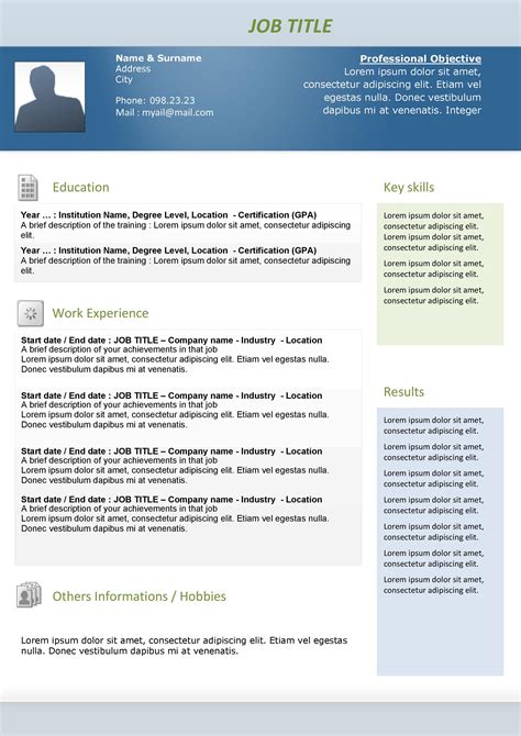 Curriculum Vitae Examples - Curriculum vitae - Examples, templates ...