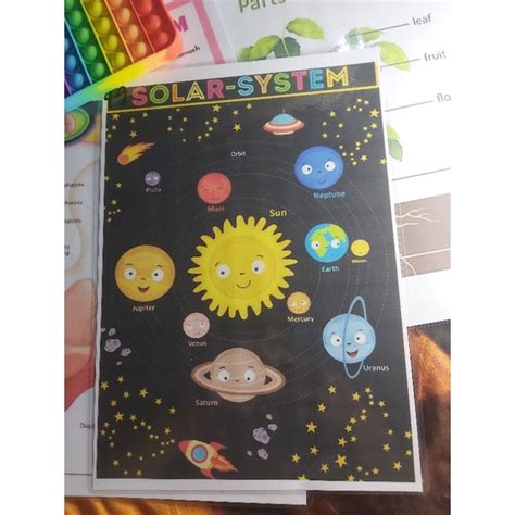 A4 SOLAR SYSTEM Laminated Educational Wall Chart for kids | Shopee Philippines