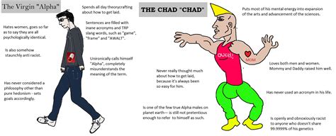 The Virgin "Alpha" vs The Chad "Chad" : r/virginvschad