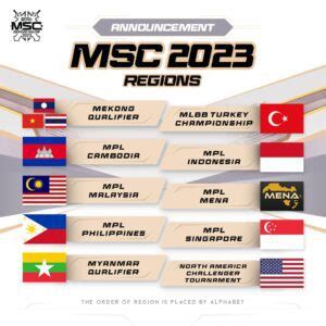 Mobile Legends Southeast Asia Cup MSC 2023: New regions, Participating ...