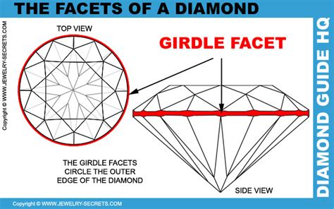 DIAMOND SYMMETRY – Jewelry Secrets