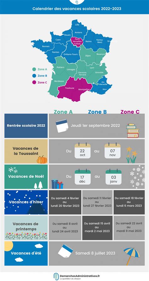 Vacances scolaires 2022-2023 : le calendrier officiel