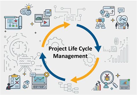 Project management cycle diagram