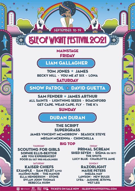 Isle Of Wight Festival 2021 | Lineup | Tickets | Dates | Spacelab Festival Guide