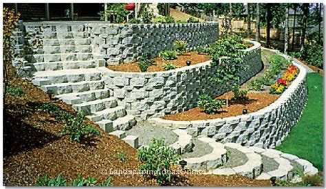 retaining wall | Sloped garden, Backyard landscaping designs, Garden stairs