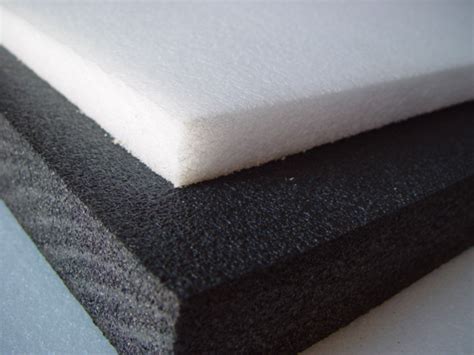 Understanding the A-A-59135 and A-A-59136 Commercial Item Descriptions – Foam Factory, Inc.