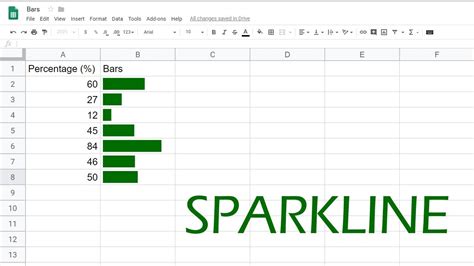 How To Create A Bar Graph On Google Sheets at Maria Dias blog