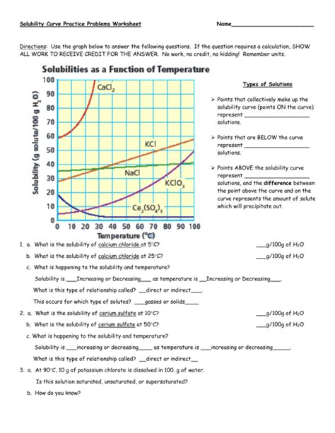 Solubility Curve Practice Problems Worksheet 1 Answers - Printable Word Searches