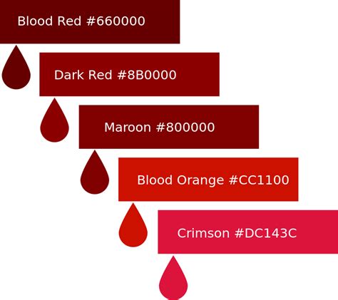 File:Blood color palette.svg - Wikimedia Commons | Red colour palette ...