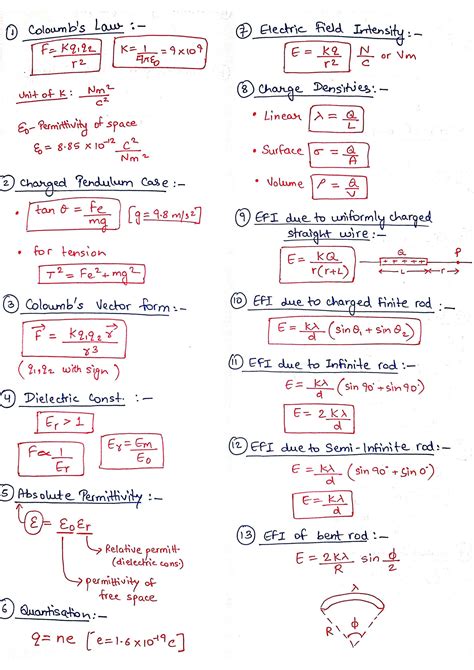 SOLUTION: Physics Class 12th electrostatics formula sheet - Studypool