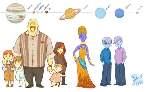 The planets of the solar system imagined as human (and canine) characters | Planets art ...