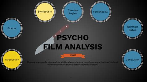 Psycho Film Analysis by Kento Martin on Prezi