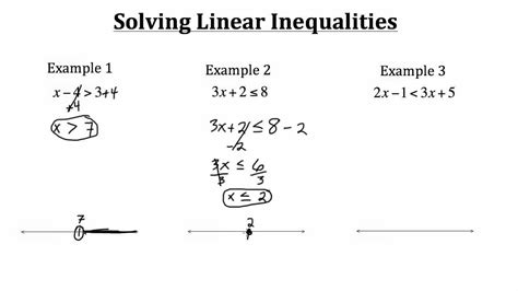 Solving Linear Inequalities w/ one Variable-Textbook Tactics - YouTube