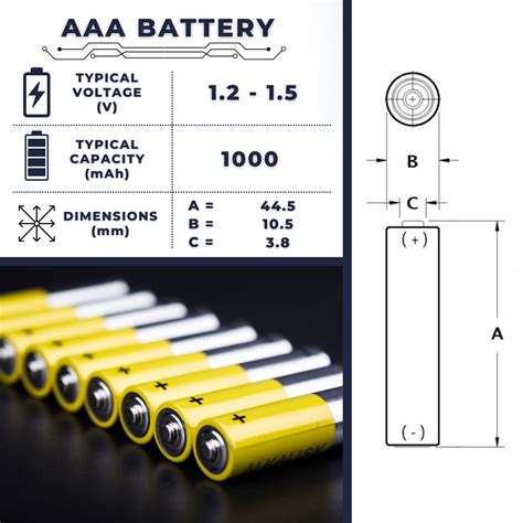 AAA Battery - en | Size, Weight & Applications