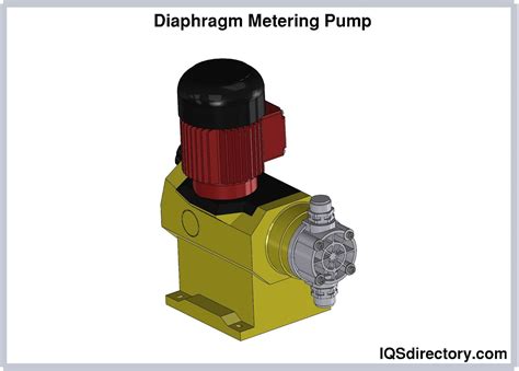 EMEC Americas | Metering Pump