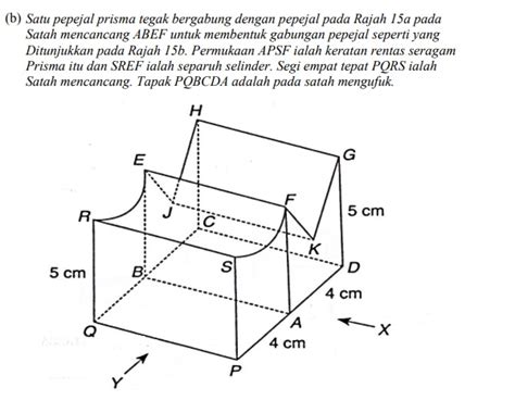 Pelan Dan Dongakan Spm Praktis Kertas Spm Matematik | My XXX Hot Girl