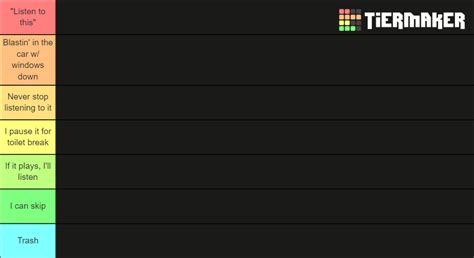 Mamamoo Songs Tier List (Community Rankings) - TierMaker