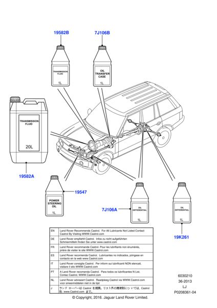 LR023288 - Land Rover Fluid - Transmission | Jaguar Land Rover Classic ...