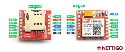 Vim Info: SIM800L Module Bringup