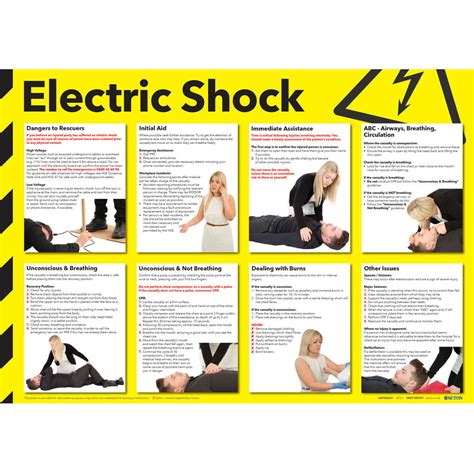 Health and Safety 420x594mm Electric Shock Poster FA551