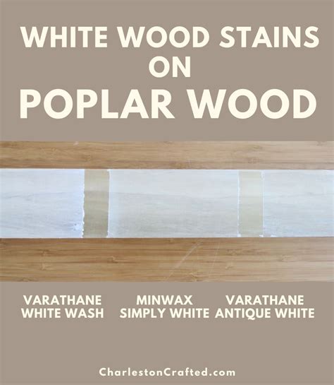 The Best Wood Stains on Poplar