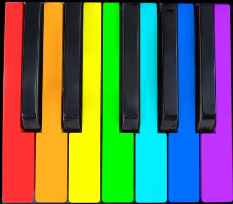 Adding Color to Simple Piano Chords