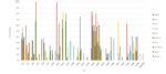 Frontiers | Implications for Emotion: Using Anatomically Based Facial Coding to Compare Emoji ...