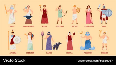 Greek Gods And Goddesses