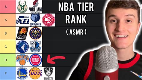 NBA Teams Tier List so far this season 🏀 ( ASMR ) - YouTube