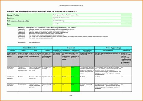 Å! 44+ Sannheter du Ikke Visste om Credit Risk Assessment Template! In this example we assess ...