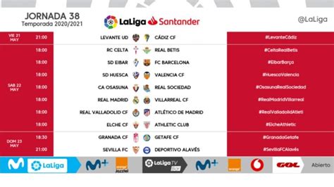 La Liga Santander: Hay nuevos horarios para la decisiva jornada 38 de ...