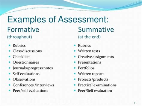 Formative vs Summative Assessment Comparison Chart - Formative vs ...