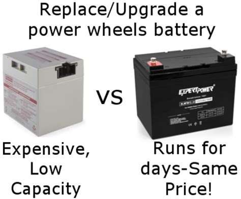 How to upgrade a Power Wheels Battery (longer lasting) – MoneyRhythm – Permaculture, DIY, Goats ...