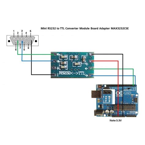 MCU mini RS232 MAX3232 level to TTL level converter board serial ...