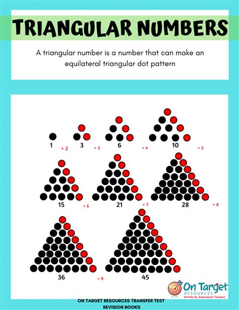 Transfer Test Tips – Triangular Numbers – On Target Resources