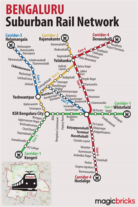 Suburban railway project: New hopes & goals for the real estate