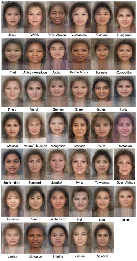 Visual : Average female faces by region. - Infographic.tv - Number one ...