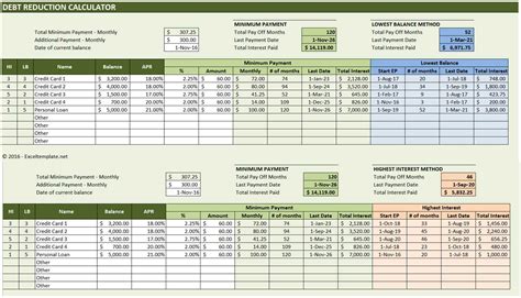 Debt Consolidation Excel Spreadsheet — db-excel.com