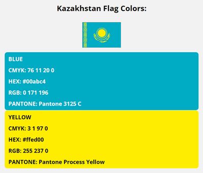 Kazakhstan Flag Colors | HEX, RGB, CMYK, PANTONE COLOR CODES OF SPORTS TEAMS