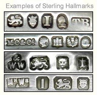 Buy Silver: Silver Hallmarks