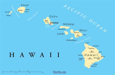 Hawaii Islands Map