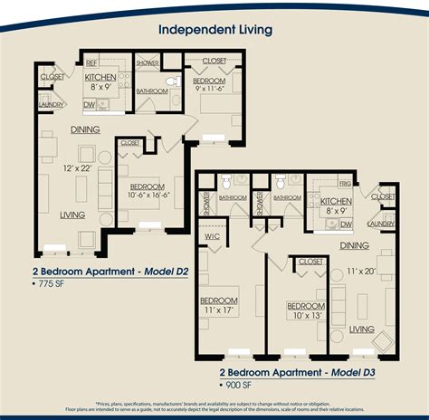 Floor Plans - The Rivers Grosse Pointe