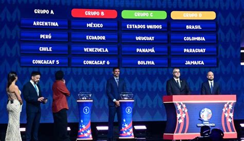 Copa América 2024: What to know about USMNT group draw, schedule ...