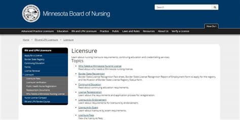 Minnesota Board of Nursing: Licensing Renewal Requirements for MN - Heartbeat.ai