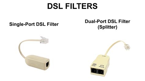 What Is a DSL Filter? (DSL Filters Explained) - RouterCtrl