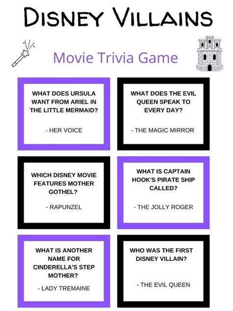 Disney Villains trivia questions and answers Disney Quiz Questions ...