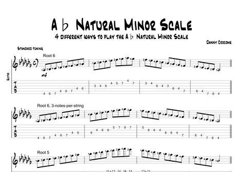 Ab Natural Minor Scale - 4 Different Ways to Play The Ab Natural Minor ...