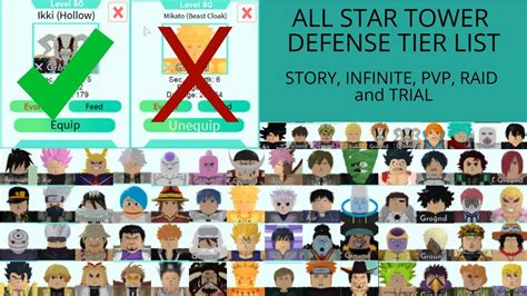 All Star Tower Defense Tier List 6 Star - Tier List Meaning How To Lists Suki Desu - Here are ...